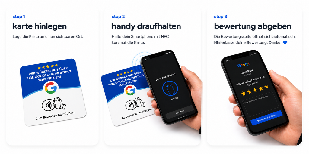 Google Bewertungskarte NFC – Review One Pro